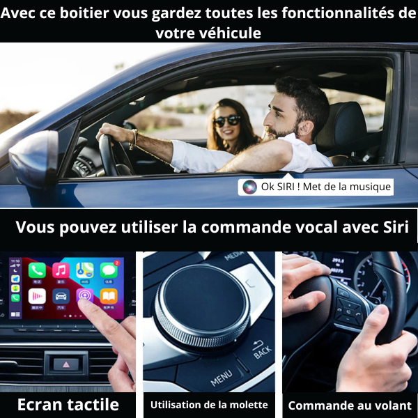 fonctionnalité Adaptateur Carplay