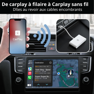 fonctionnalité Adaptateur Carplay 2