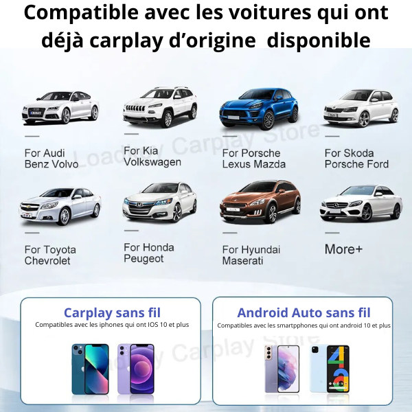 Compatibilité SmartBox Plus 3 en 1